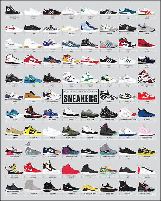 A VISUAL COMPENDIUM OF SNEAKERS - PRINT