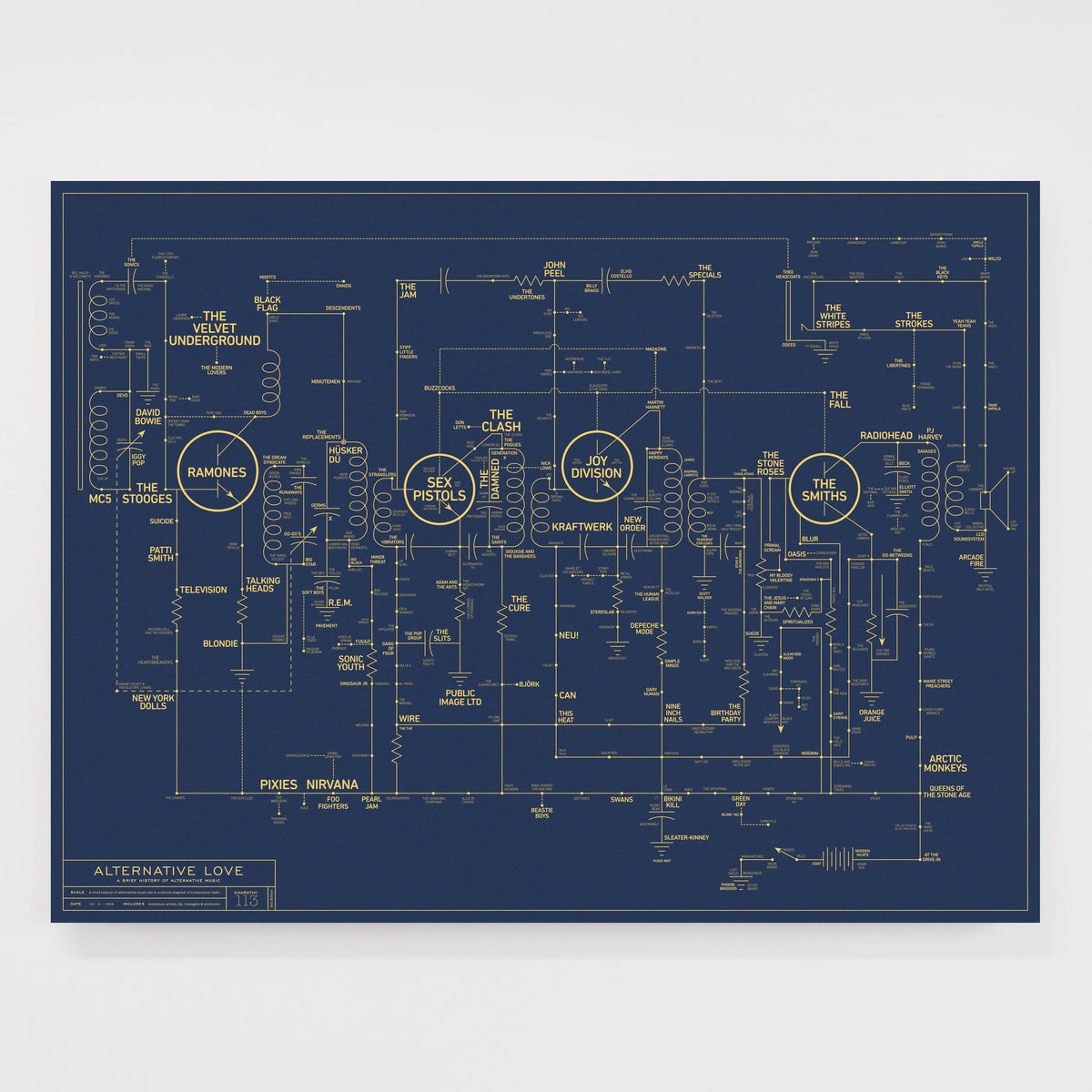 DOROTHY - ALTERNATIVE LOVE BLUEPRINT POSTER