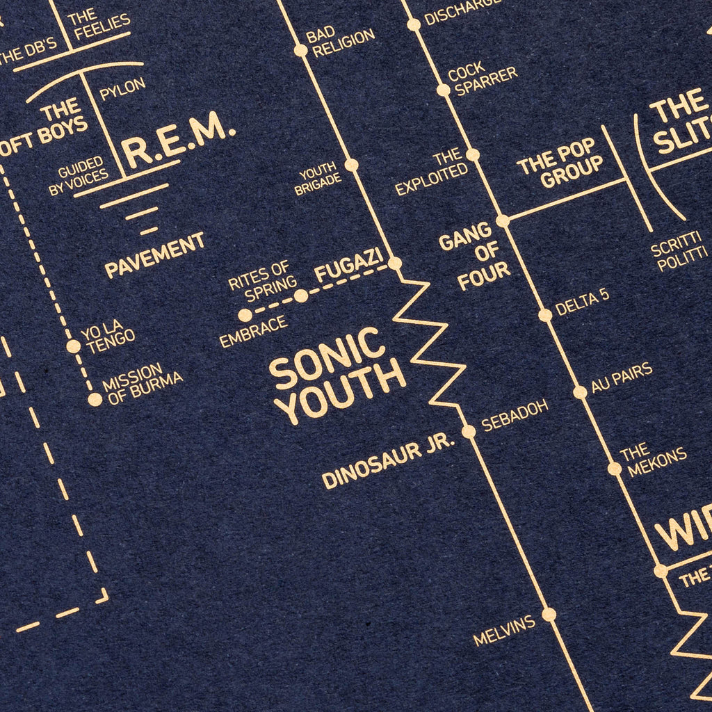 DOROTHY - ALTERNATIVE LOVE BLUEPRINT POSTER