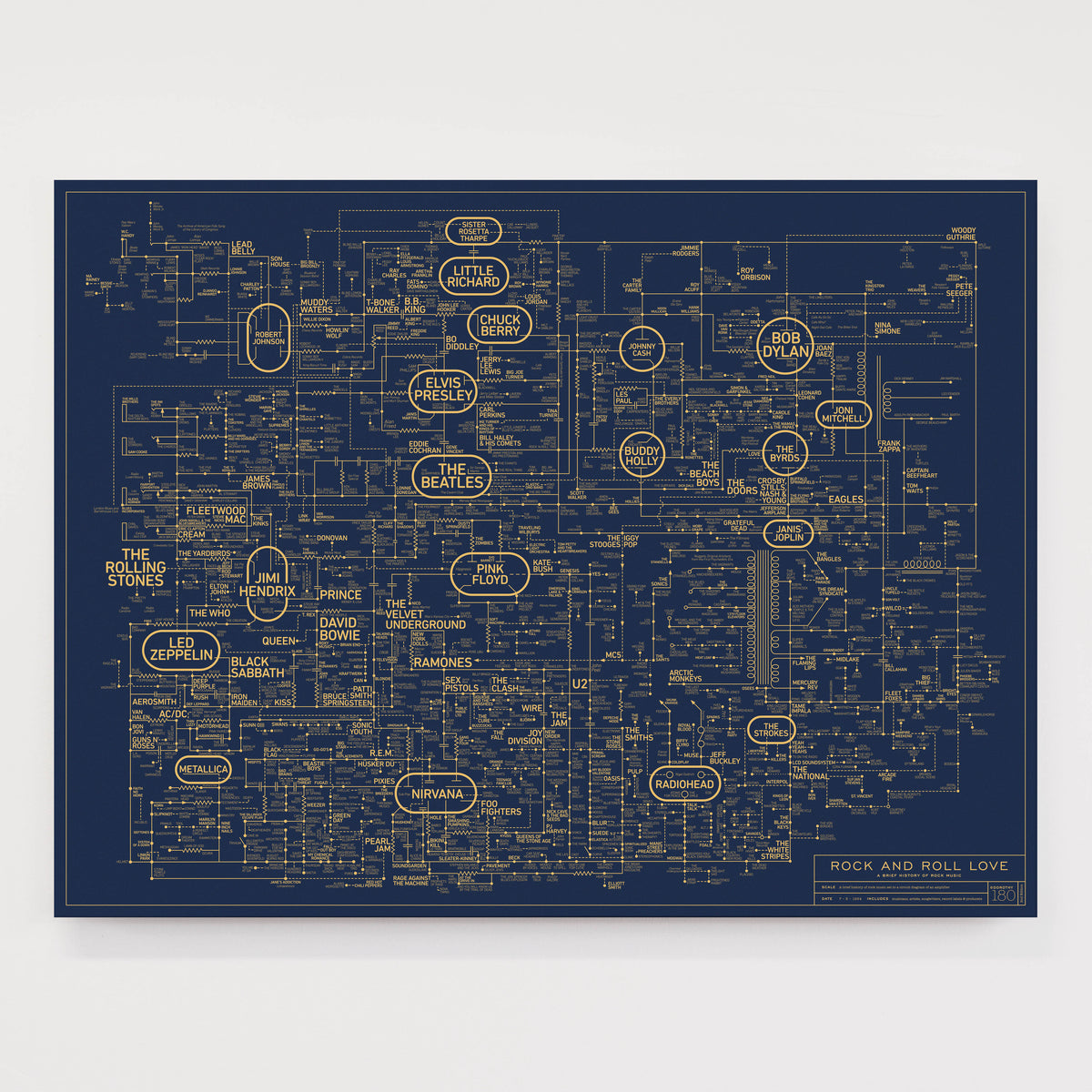 DOROTHY - ROCK & ROLL LOVE BLUEPRINT POSTER