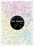 GRAND TAXONOMY OF RAP NAMES - PRINT