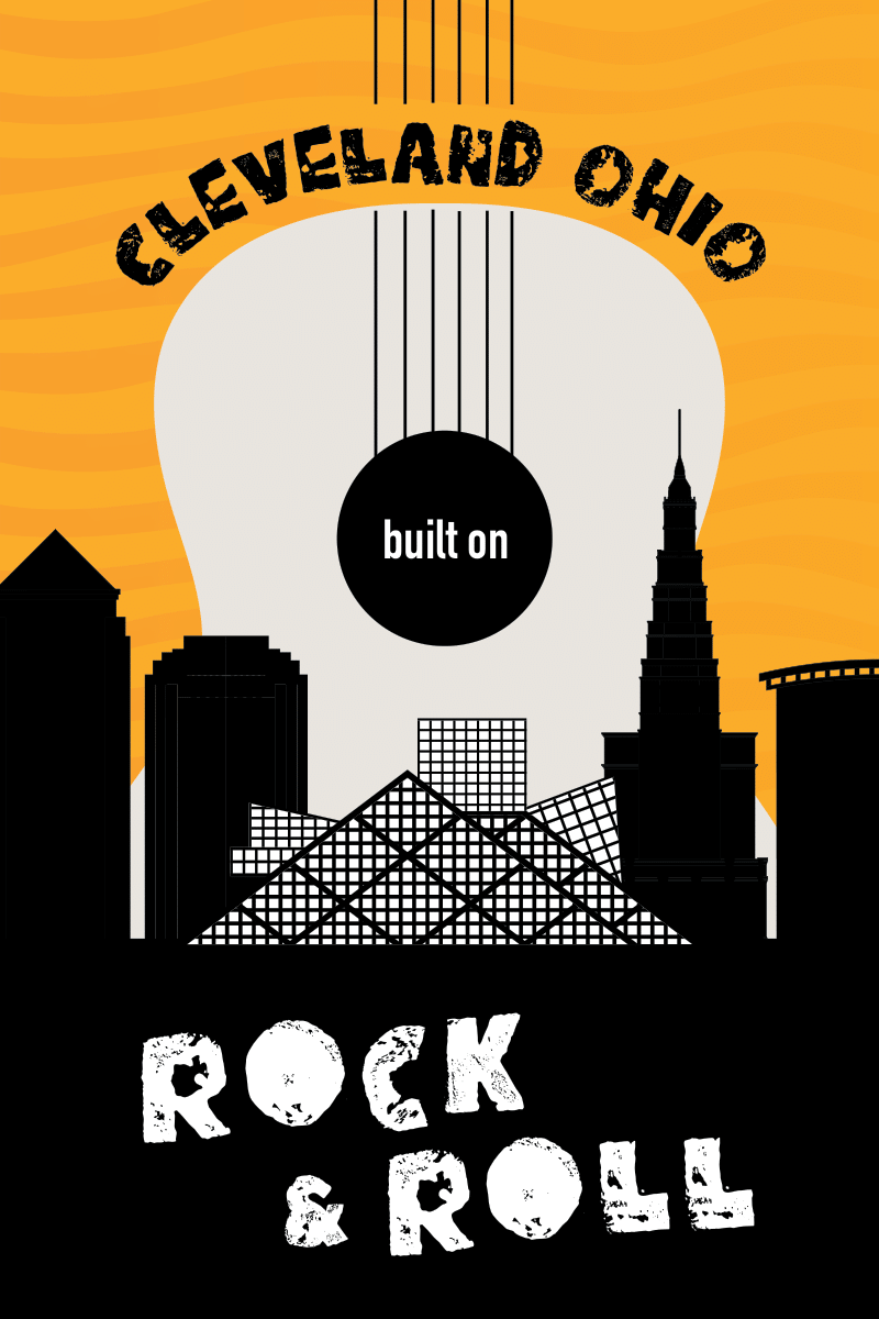 ROCK HALL CLEVELAND BUILT ON ROCK AND ROLL SKYLINE POSTCARD