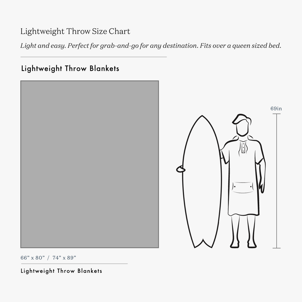 GRATEFUL DEAD x SLOWTIDE - FILLMORE LIGHTWEIGHT BEACH BLANKET