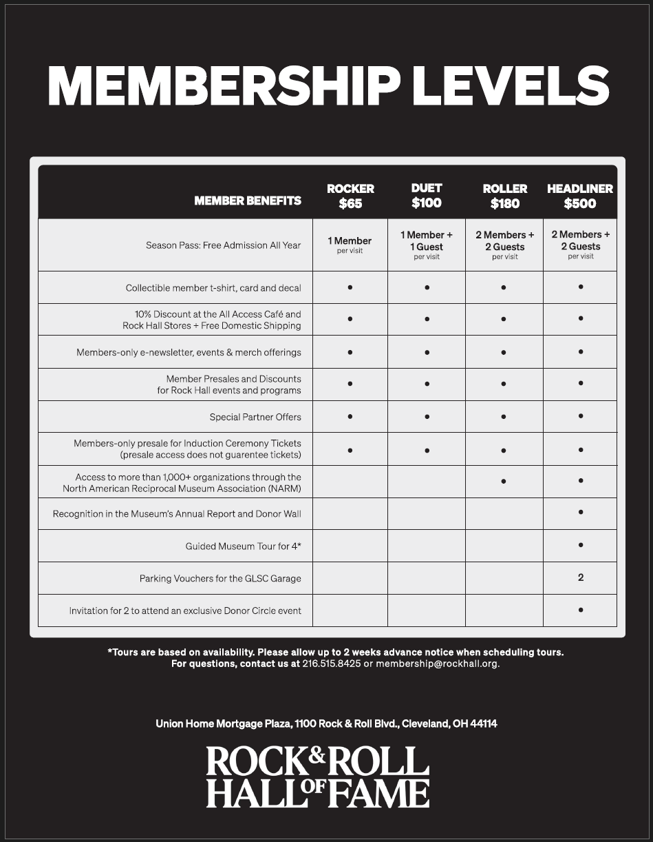 ROCK HALL HEADLINER MEMBERSHIP