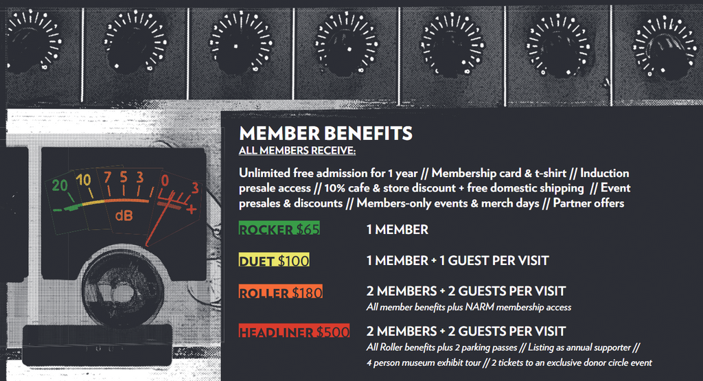 MEMBRESÍA PRINCIPAL DEL ROCK HALL