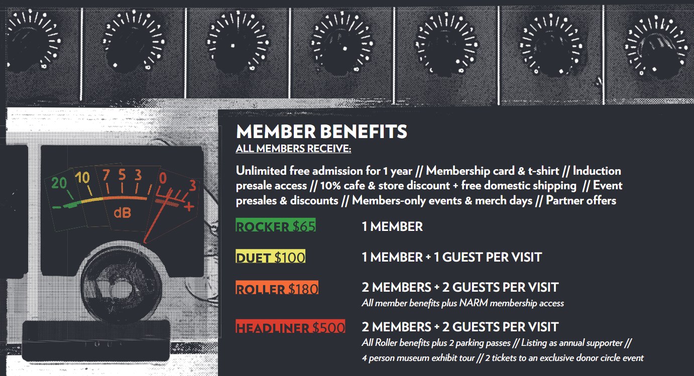 ROCK HALL HEADLINER MEMBERSHIP