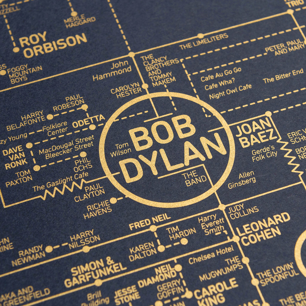 DOROTHY - ROCK & ROLL LOVE BLUEPRINT POSTER