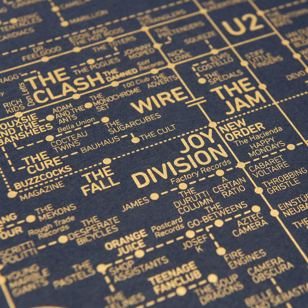 DOROTHY - ROCK & ROLL LOVE BLUEPRINT POSTER